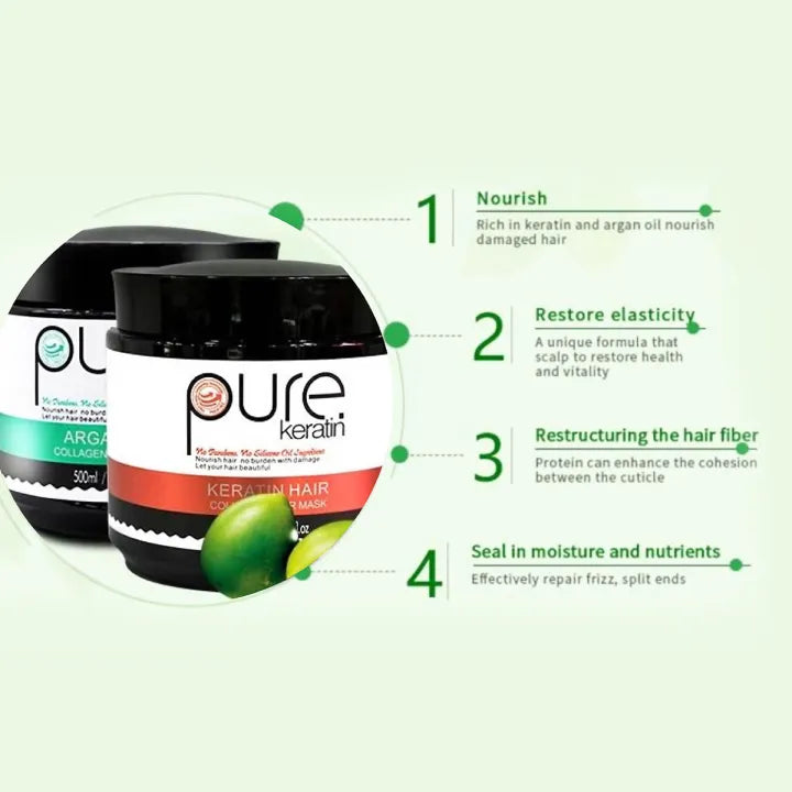 Pure Argan & Keratin Hair Mask 1000ml
