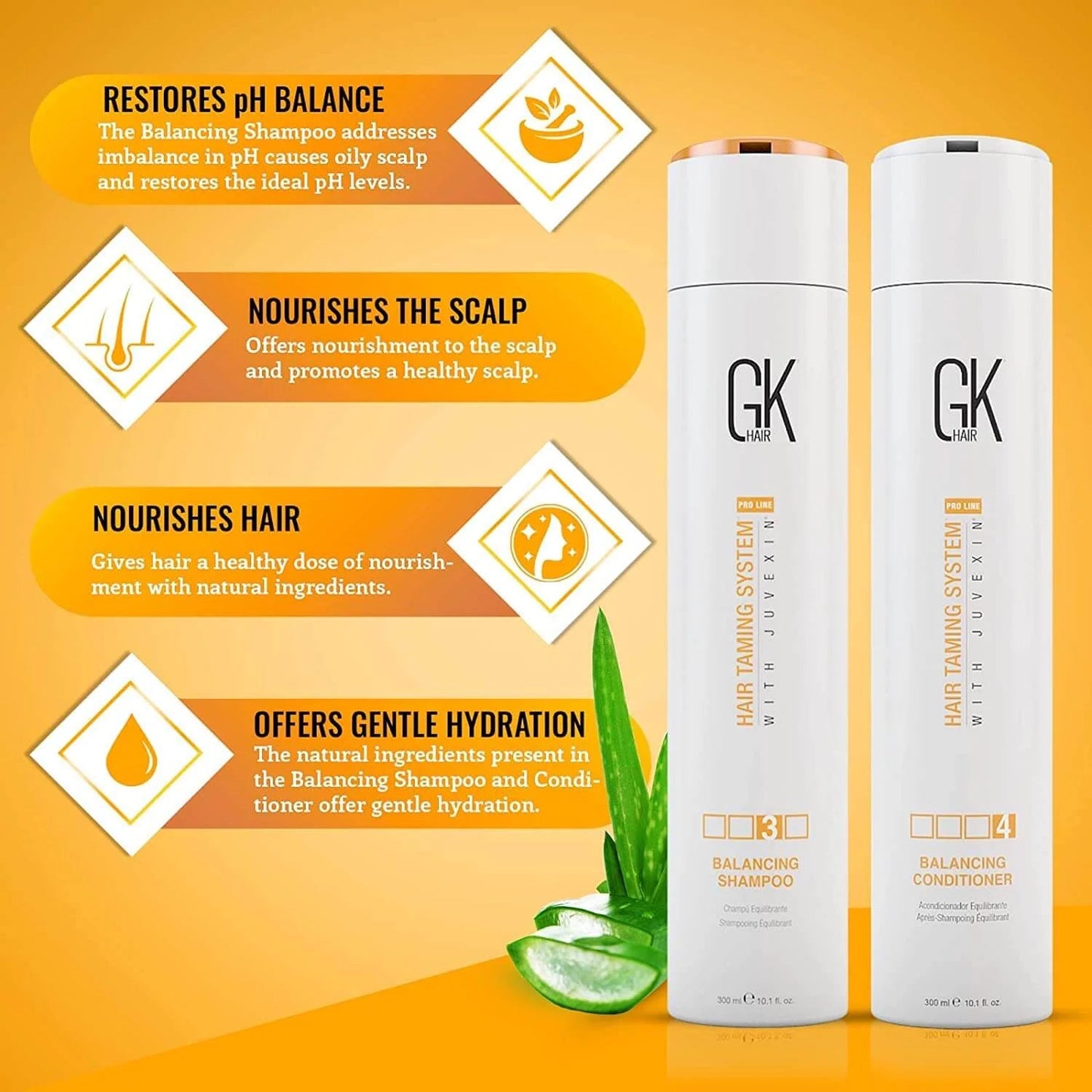 GK Global Keratin Balancing Shampoo – Oil Control & Scalp Balancing Formula