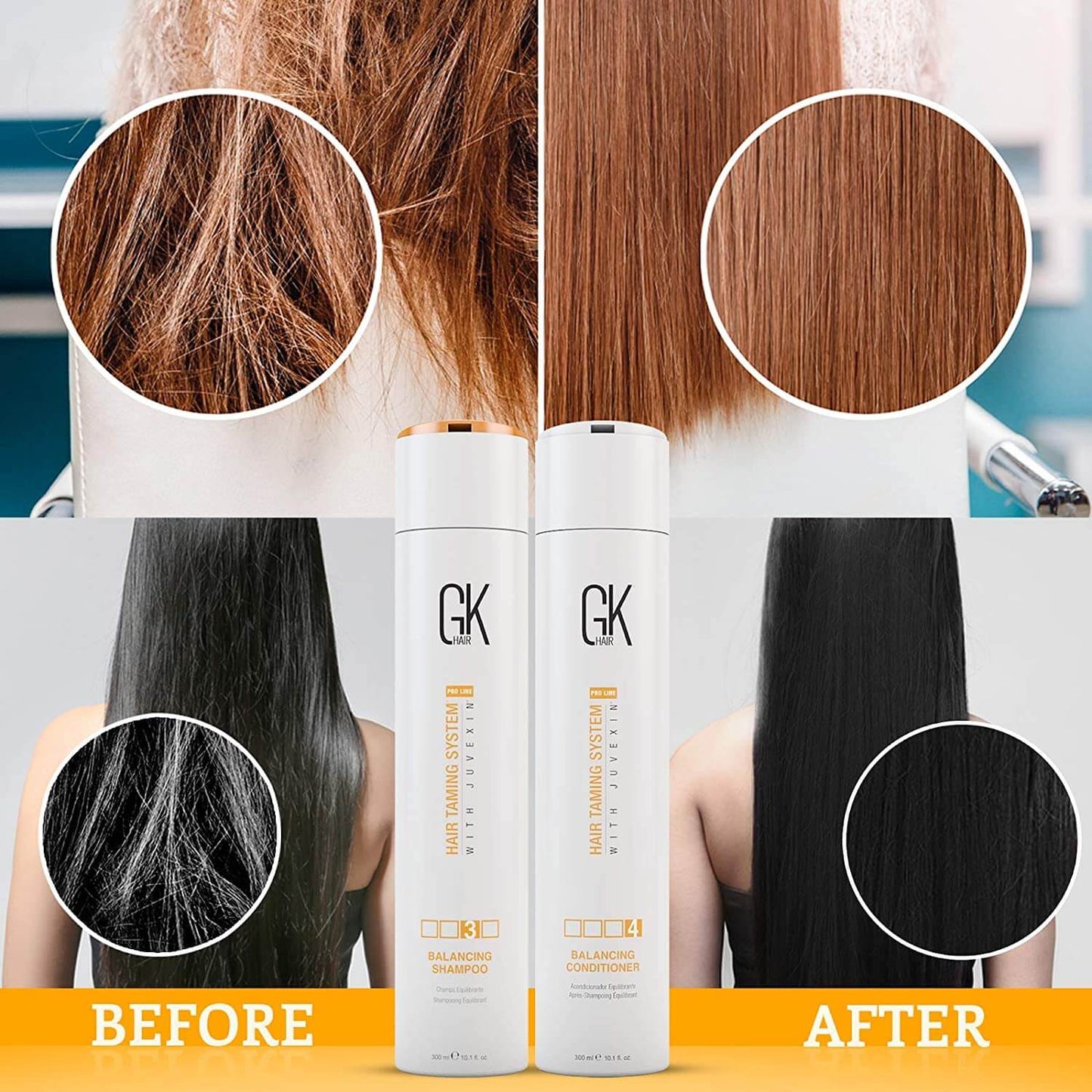 GK Global Keratin Balancing Shampoo – Oil Control & Scalp Balancing Formula