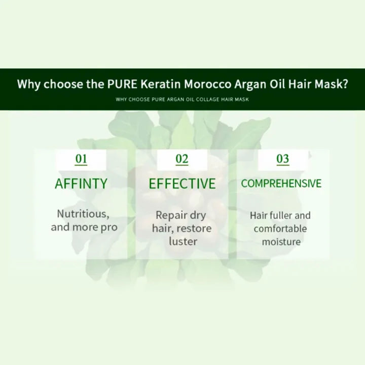 Pure Argan & Keratin Hair Mask 1000ml