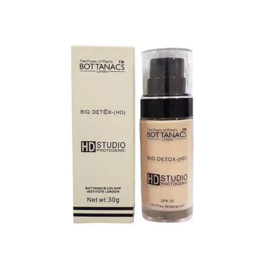 Bottanacs HD Foundation